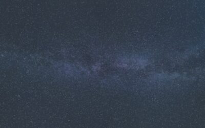 Microsoft Defender für Azure Cosmos DB